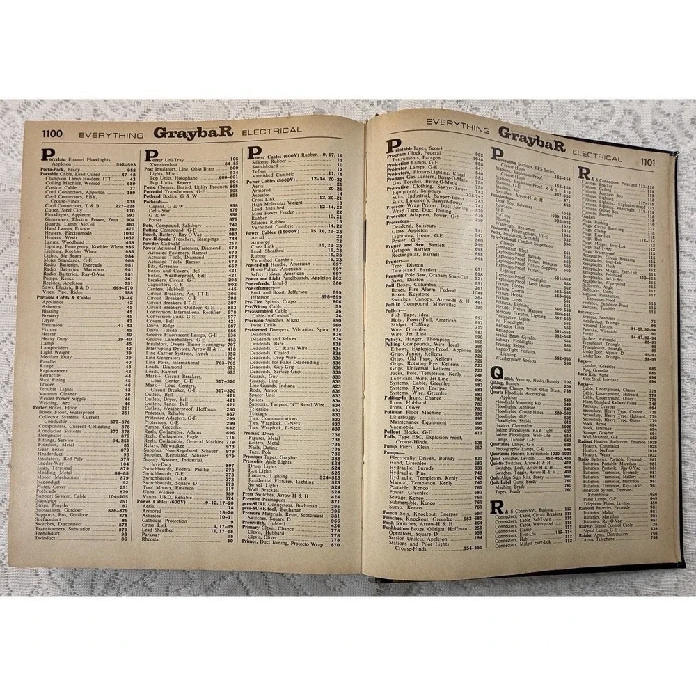 Graybar General Catalog No 106 Electrical Equipment Book Industrial Blue
